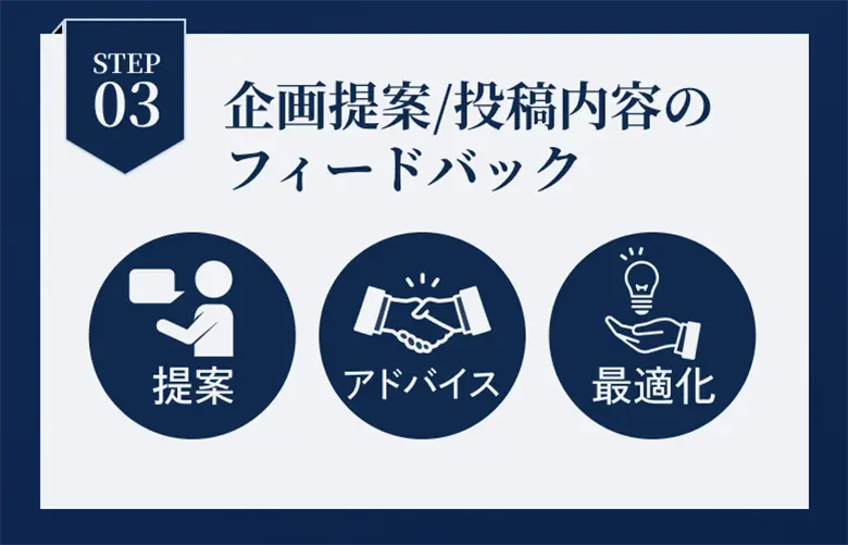 step03 企画提案/投稿内容のフィードバック