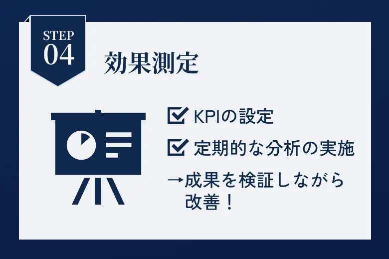 step04 効果測定