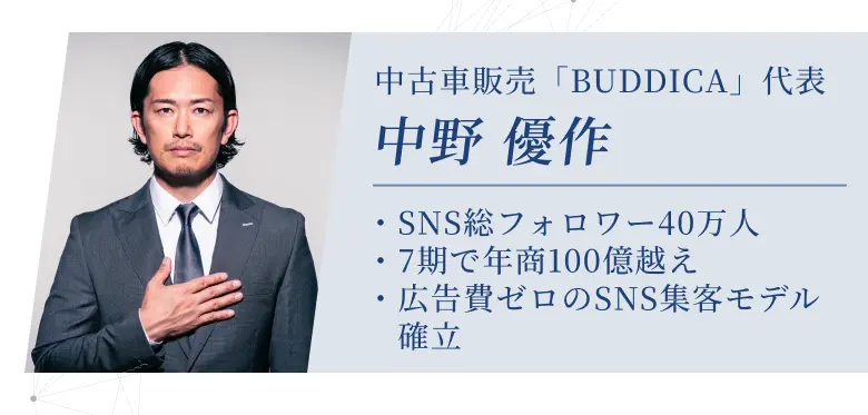 株式会社BUDDICA代表取締役 中野 優作